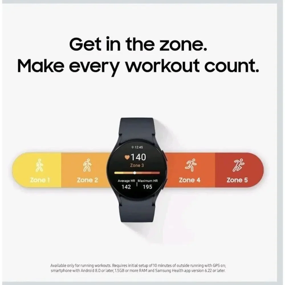 New Samsung Galaxy Watch 6 44 mm (Graphite) Bluetooth-Sealed Style BESPOKE